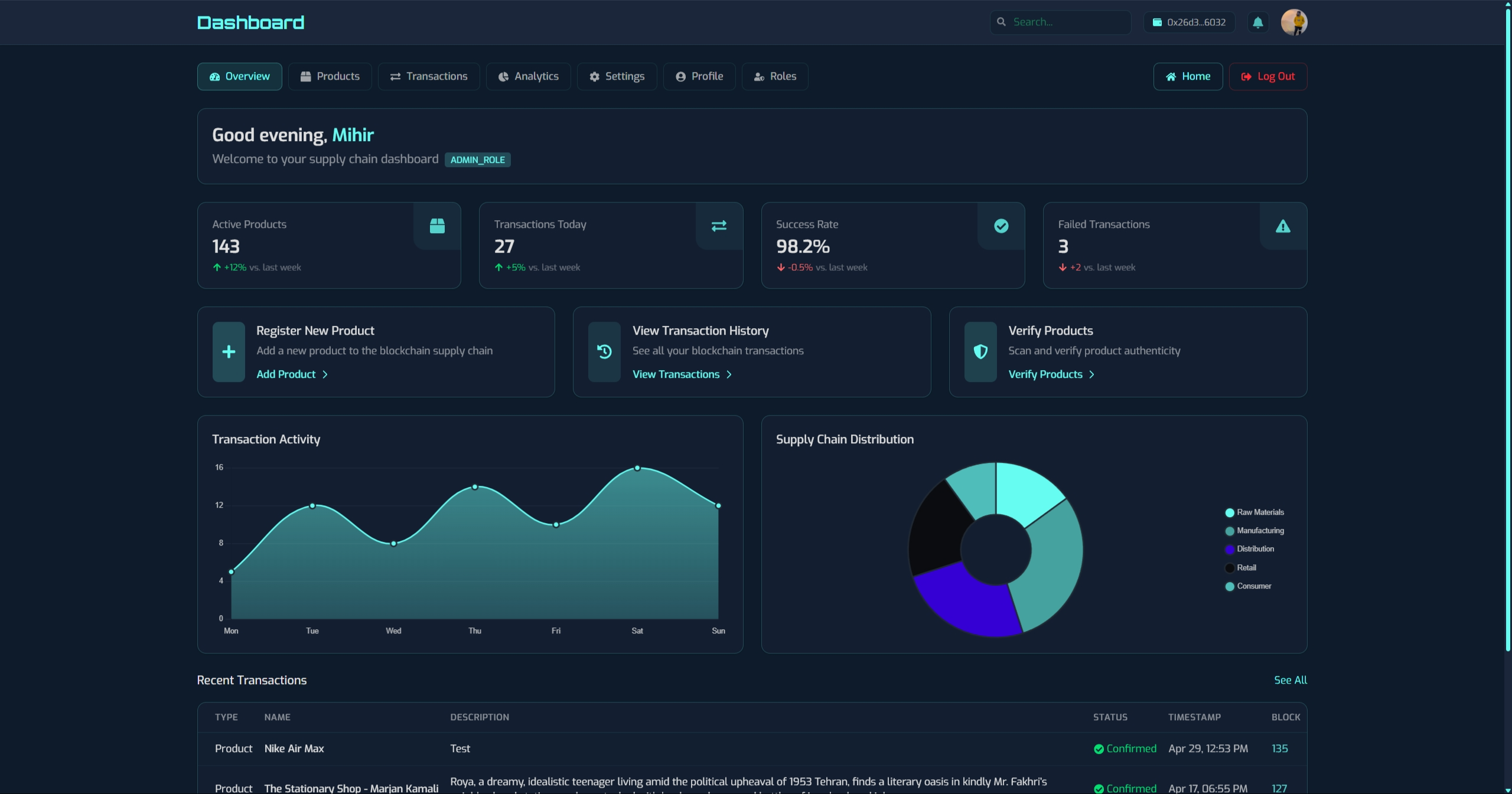 NexChain gallery 5