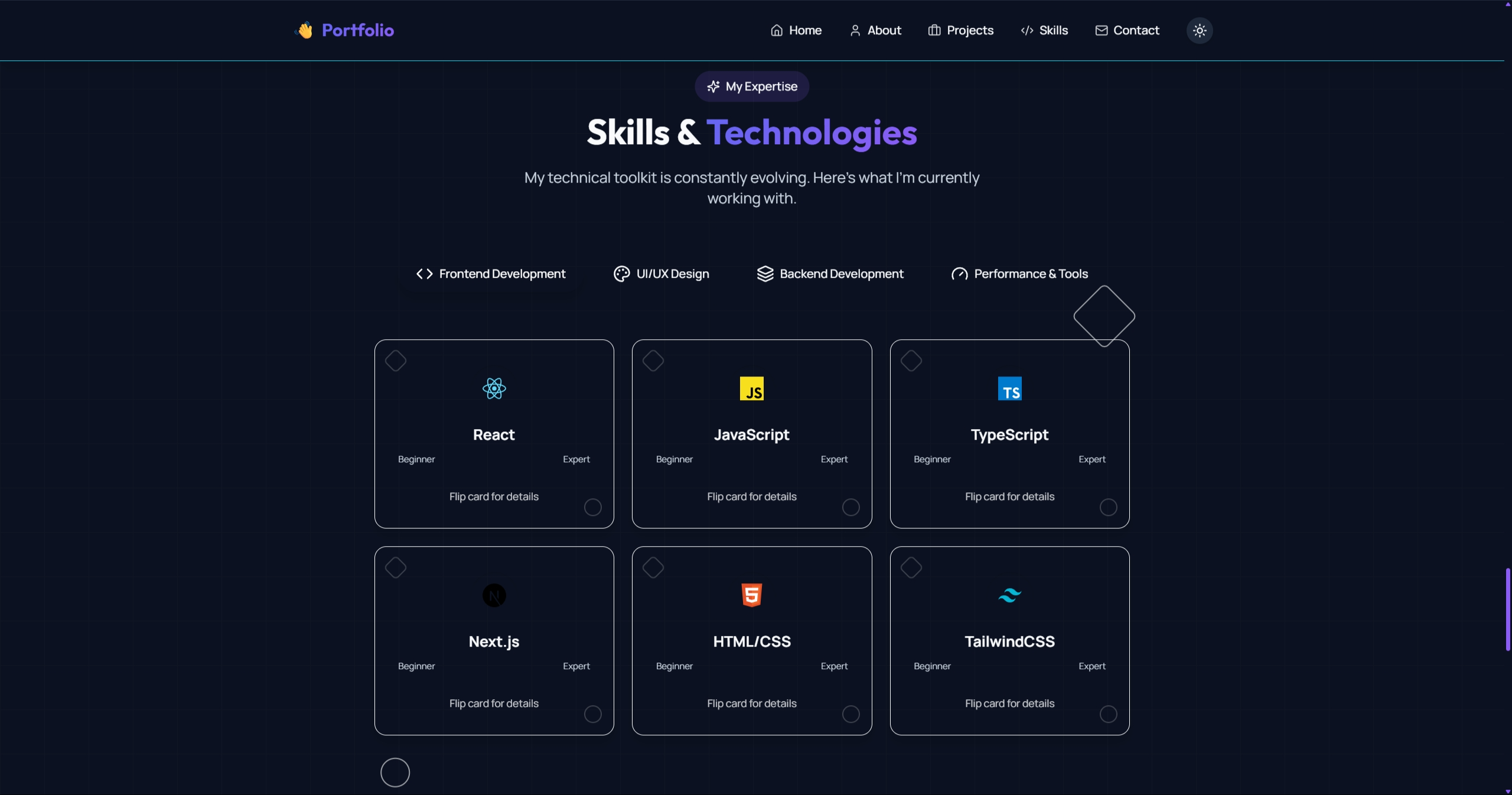 Portfolio Website gallery 3
